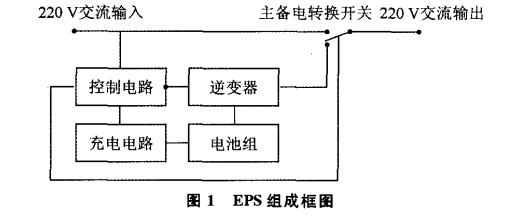 消防設(shè)備電源的重要性、類(lèi)型和選型